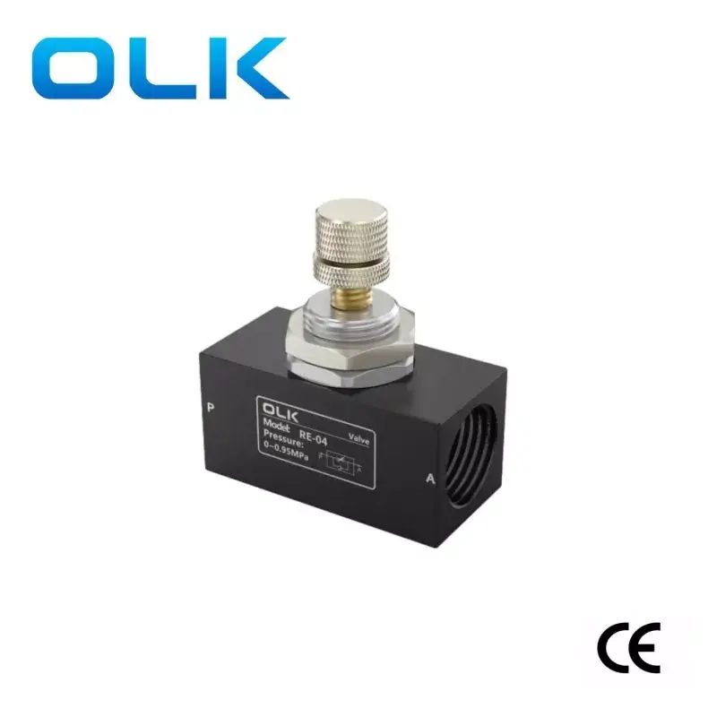 কিভাবে RE সিরিজ ওয়ান-ওয়ে থ্রটল ভালভ তরল নিয়ন্ত্রণ দক্ষতা উন্নত করে?